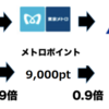 LINEポイントが3％還元となる最強クレジットカード誕生！？｢LINE Pay Visaクレジットカード｣について