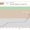 AtCoder Beginner Contest 124感想戦