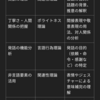 【ChatGPT】英語教材研究の視点の理論化の試み