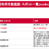 青森県初のドコモ５Gエリア