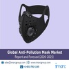 Anti-Pollution Mask Market Trends, Drivers, Growth Opportunities, Challenges, and Investment Opportunities