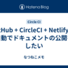 GitHub + CircleCI + Netlify で自動でドキュメントの公開をしたい