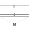 No bad local minima: Data independent training error guarantees for multilayer neural networks