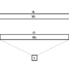 No bad local minima: Data independent training error guarantees for multilayer neural networks