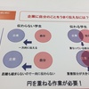 就活シーズンに向けて、着々と準備中！〜就活で一番大切な企業との接点探し〜