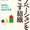 「感謝と貢献」稽古第１７８日