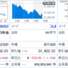 日経の下げがえぐい…( ﾟДﾟ)