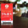 「クレジットカードのポイントが貯まるシステム」