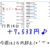 11月14日・FX自動売買 EAの収益結果＠病院の付き添いで丸一日放置～(*´ω｀)
