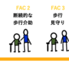 先日発表した資料です