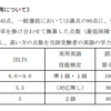 大阪の公立トップ校の英検取得状況はすごいですね