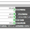 DMM FXの勉強 口座情報