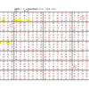 学研パズル　超難問ナンプレ＆頭脳全開数理パズル9・10月号　Ｑ58の解答