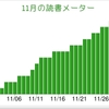 11月の読書メーター