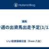 今週の出資馬出走予定(1/13)