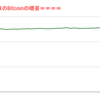 ■途中経過_2■BitCoinアービトラージ取引シュミレーション結果（2022年3月2日）