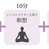 2023年にやりたいことは、コミュニティの「読モ」になる