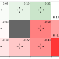 ゼロから作るDeep Learning 1-4 セット ゼロから作るDeep Learning 1-4 セット ゼロから作るDeep