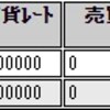 2022年7月5週のループイフダン