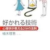 面談は冒頭2分間で決まる⁉️