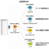 【KNIME】単回帰分析をKNIME Workflowで行う：「R snippet」&「Liner Regression Learner」