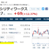 祝：業種変更によって株価が上がる【明豊ファシリティワークス】