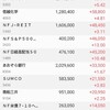 日経平均株価31,000円超え