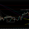 【トレード記録1546】20230907 GBPAUD 欧州時間