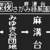 7月28日～30日に再現したもの