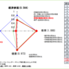 国際女性デー2023に思うこと