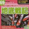 Win98XP　CDソフト　ザ・ゲームシリーズ 地底戦記というゲームを持っている人に  早めに読んで欲しい記事