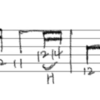 Blues Guitarの練習⑨　Stevie Ray Vaughan Mary Had A Little Lambからフレーズを抜粋 Let's Play Together