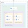 GKE クラスタでは64ノードしか作れない？！Cloud NAT でハマった話