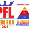 『PFL』２０２５年の新体制を知ろう！王座を競う注目選手、３階層のピラミッド構造について紹介。