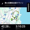勝田全国マラソン　2016年1月31日