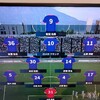 浦和に続け！