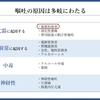 栄養管理を科学する６５～嘔吐の原因はひとつじゃない？在宅医療の現場から見えること