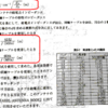 144-146MHz用グランド・プレーン(GP), SWR=2から下がらない現象の検討