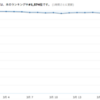「Amazon Web Services パターン別構築・運用ガイド」の電子書籍化決定！！