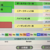 【SwiftUI】ダビスタの完璧な配合アプリを作成してみた（面白い配合まで）