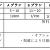 編集代行のお値段は？💰平均値段と料金設定の内情について💰