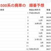 8500の廃車順を予想する！。〜日記Part30〜