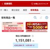 新NISA運用12か月目