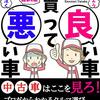 クルマ購入前のチェックとしておすすめ：「現役整備士が教える！買って良い車・悪い車：買って泣く前に知っておくこと」（作者：屋中 和成　2025年63冊目）