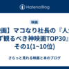 【映画】マコなり社長の『人生で必ず観るべき神映画TOP30』、その1(1~10位)