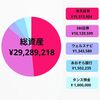 🐉【総資産2930万】2024年11月度資産公開💫 