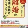 養育費の振込みで問題発生