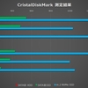 OPTIPLEX 9020 HDD,SATAⅢ-SSD,NVMe-SSD ベンチマーク