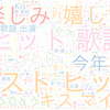 　Twitterキーワード[#ベストヒット歌謡祭]　10/27_12:04から60分のつぶやき雲