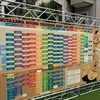Shimokitazawa SOUND CRUISING 2025